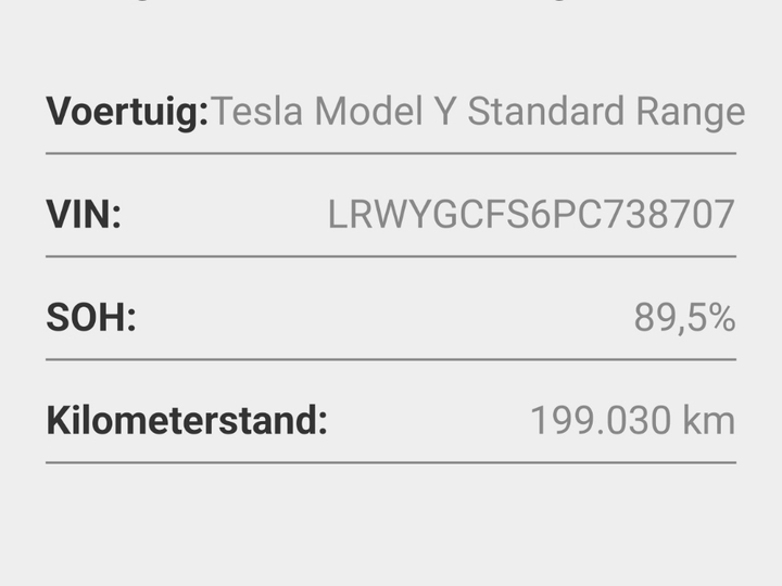 Photo 21 of Tesla Model Y