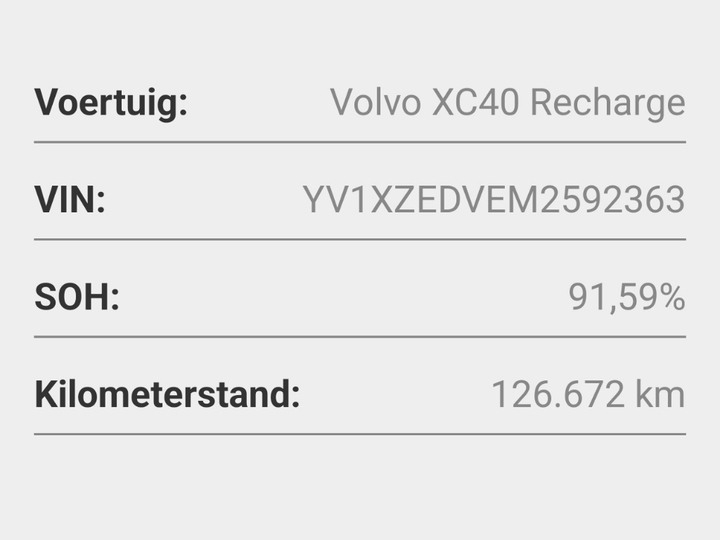 Foto 22 van Volvo XC40 Recharge
