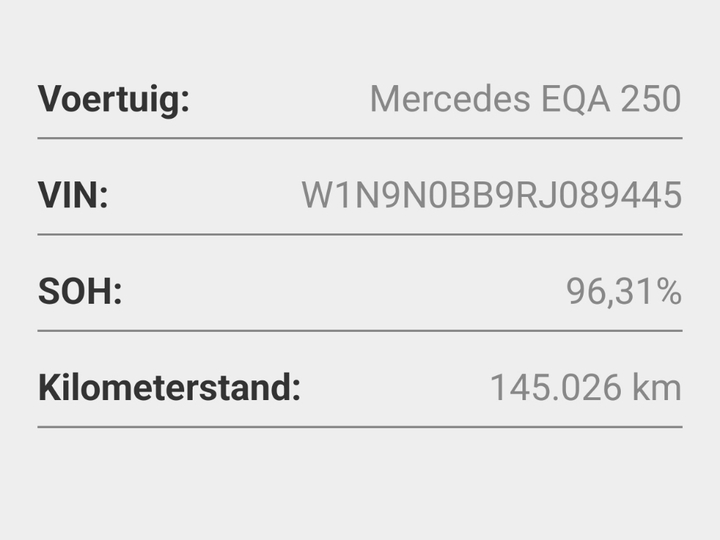 Foto 23 van Mercedes EQA