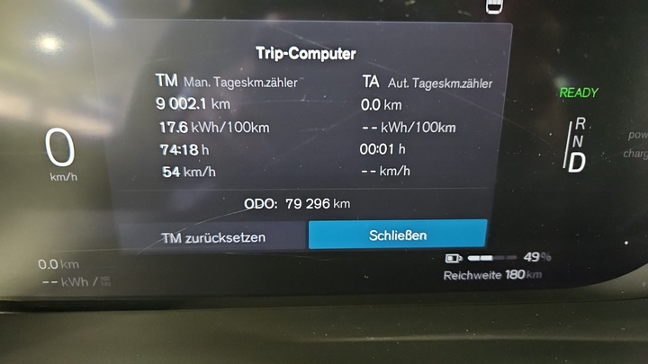 Foto 10 van Volvo XC40 Recharge