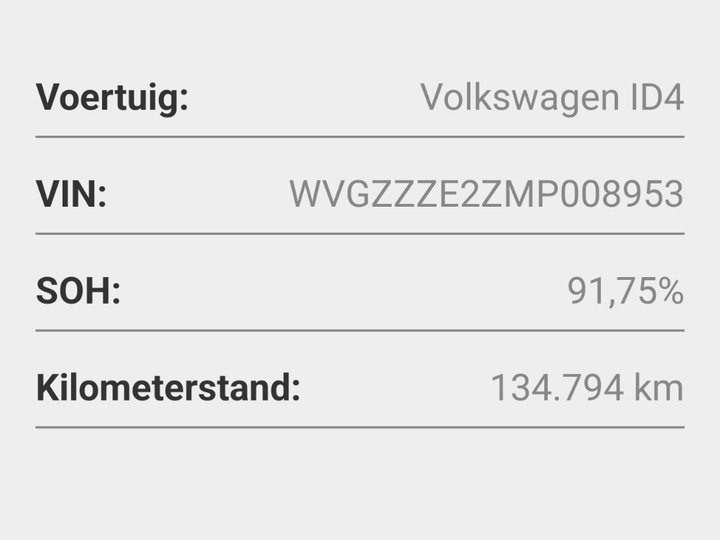Photo 14 of Volkswagen ID.4