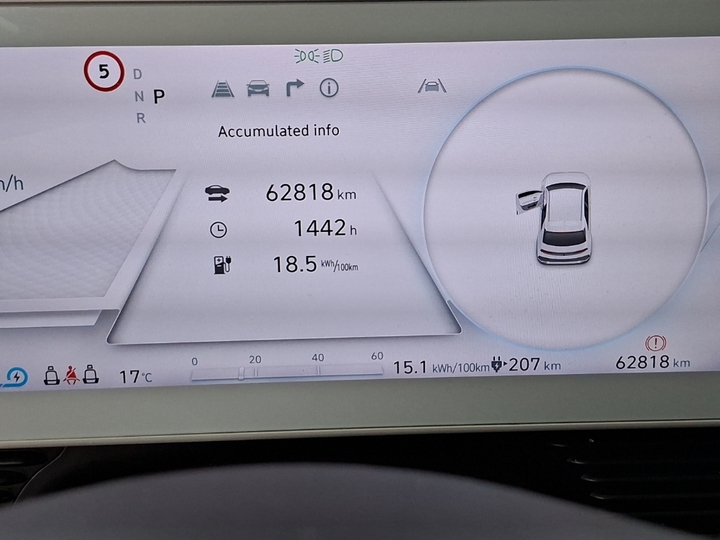Foto 10 van Hyundai Ioniq 5