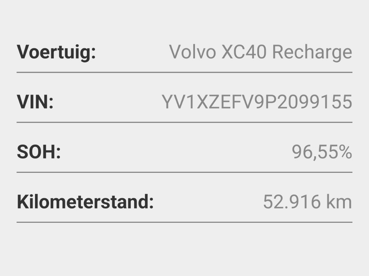 Foto 17 van Volvo XC40 Recharge