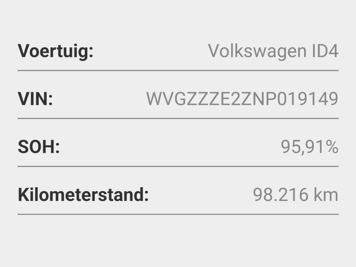 Foto 17 van Volkswagen ID.4