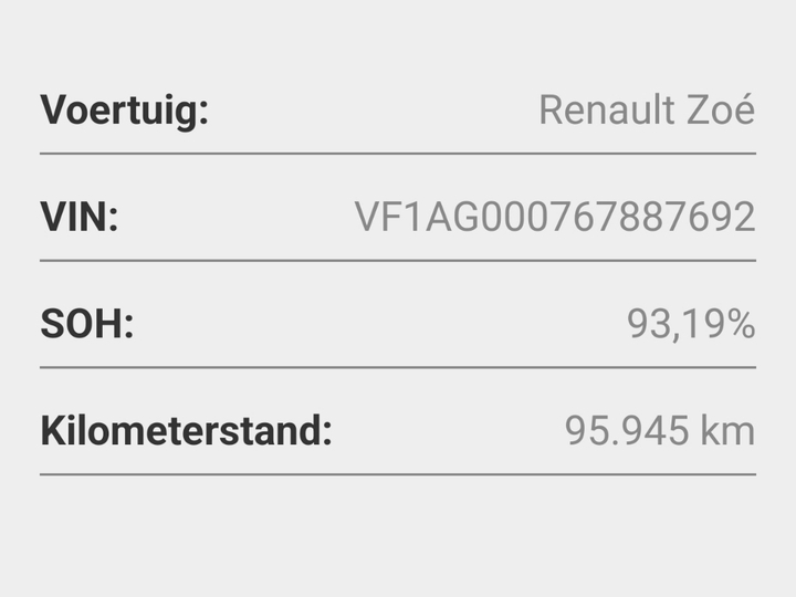 Foto 17 van Renault Zoe