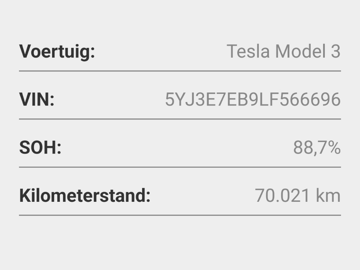 Foto 20 van Tesla Model 3