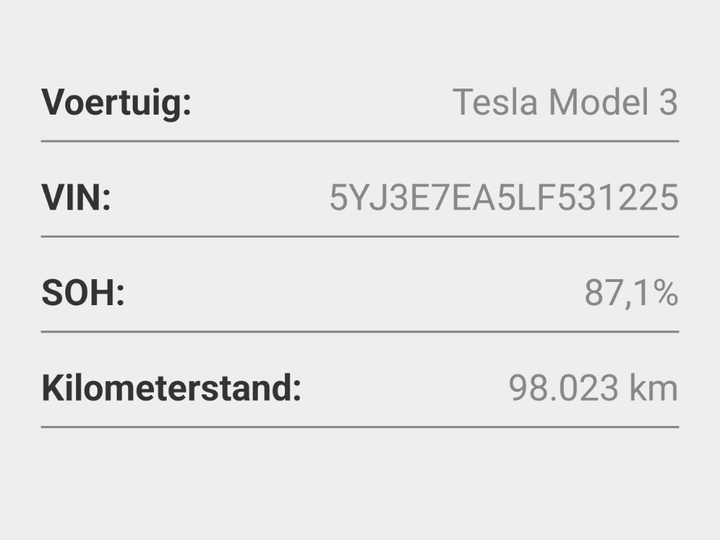 Photo 16 of Tesla Model 3
