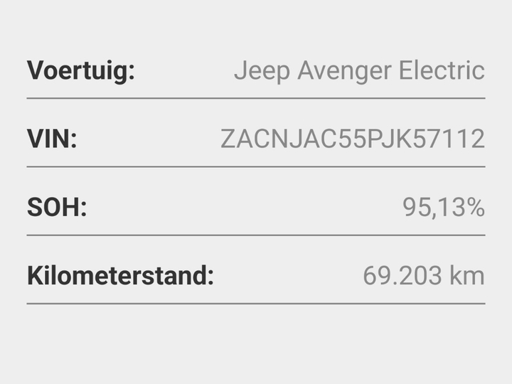 Foto 19 van Jeep Avenger