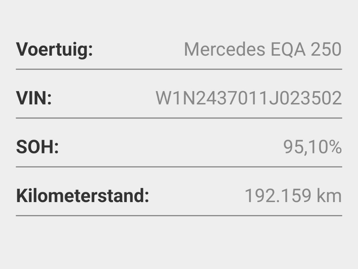 Foto 11 van Mercedes EQA