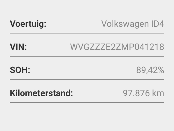 Foto 15 van Volkswagen ID.4