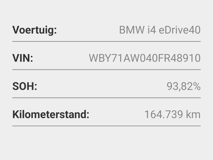 Photo 18 of BMW i4