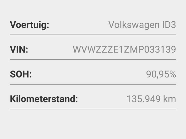 Foto 18 van Volkswagen ID.3